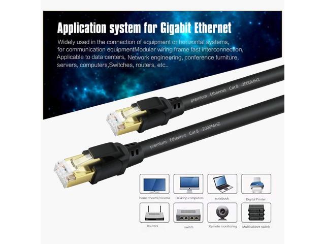 Cat8 Ethernet Cable 150ft, Internet Network Cord, 40Gbps 2000Mhz LAN Wires, High Speed SSTP LAN Cables with Gold Plated RJ45 Connector for Router,...