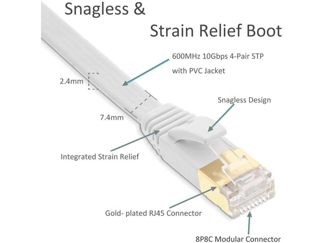 Cat7 Ethernet Cable 150ft Flat High Speed Shielded (STP) Solid Computer Network Cord with Snagless Rj45 Connectors Slim Durable Internet LAN Wire...
