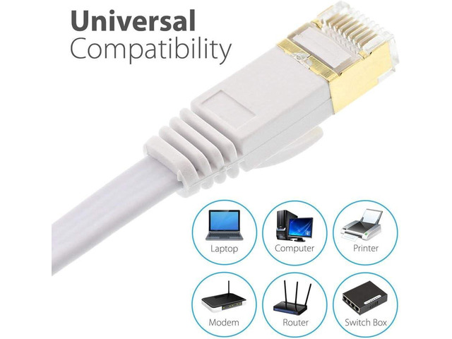 Cat7 Ethernet Cable 150ft Flat High Speed Shielded (STP) Solid Computer Network Cord with Snagless Rj45 Connectors Slim Durable Internet LAN Wire...