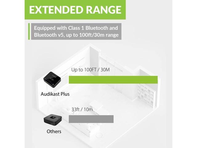 Avantree Audikast Plus Bluetooth 5.0 Transmitter for TV with Volume Control, aptX Low Latency Audio Adapter for 2 Headphones (Optical, AUX, RCA,...