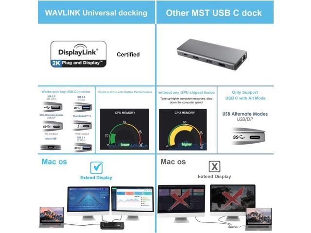 WAVLINK USB 3.0 and USB C Universal Docking Station Dual Video Monitor Display DVI HDMI VGA Gigabit Ethernet, Audio, 6 USB Ports for Laptop,...