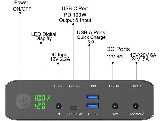 Volessence Portable Charger 64000mAh, PD 100W USB C High Capacity Power Bank, PD3.0 Fast Charging Phone Laptop Charger Battery Pack for MacBook...