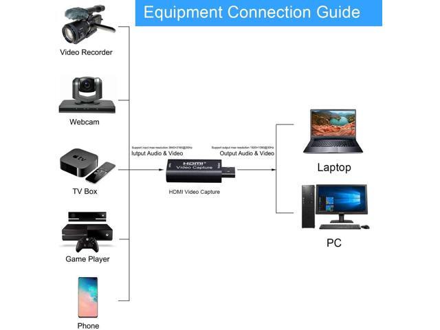 HDMI Video Capture Card, 4K HDMI to USB Capture Card Full HD 1080P 30fps, Record via DSLR, Camcorder, Action Cam for Live Streaming, Compatible...