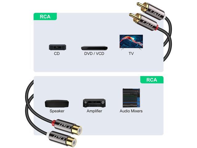 J & D 2 RCA Extension Cable, RCA Cable, Gold Plated Copper Shell Heavy Duty 2 RCA Male to Female Stereo Audio Extension Cable, 3 Feet