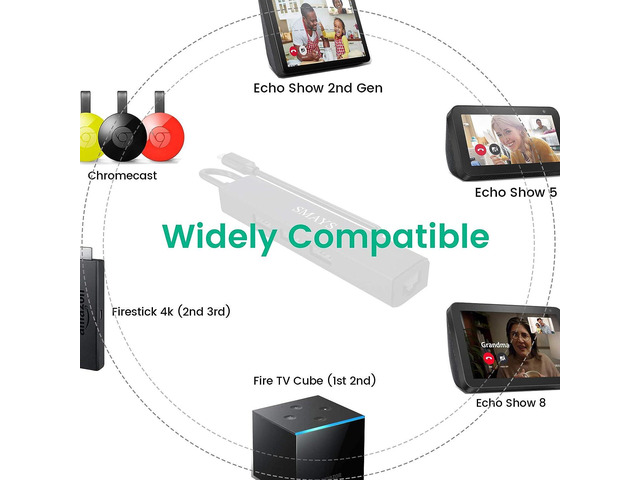 USB OTG Cable HUB LAN Ethernet Adapter for TV Stick 4K Cube/Max/Lite, Alexa Show 2nd Gen, Show 5 and Show 8