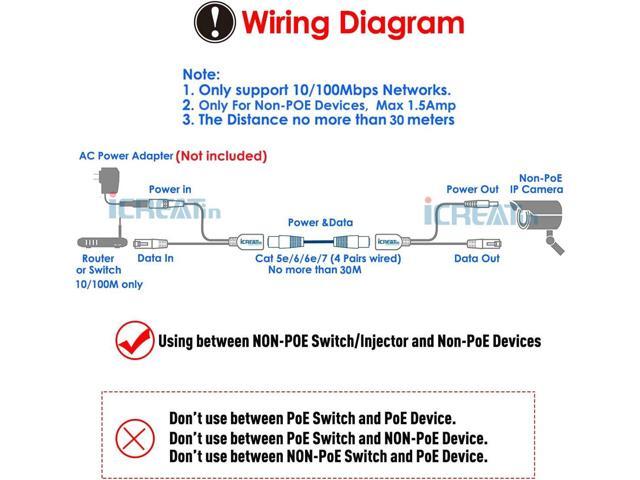 Passive PoE Injector and Splitter Power Over Ethernet Kit with 5.5x2.1 mm DC Plug for IP Security Camera- 2 Pairs