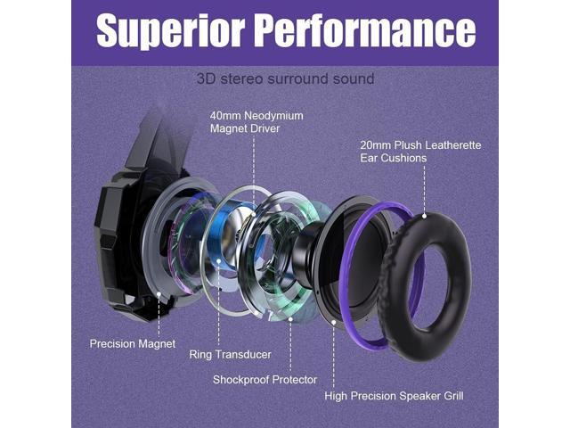 BENGOO G9000 Stereo Gaming Headset for PS5, PS4, PC, Xbox One Controller, Noise Cancelling Over Ear Headphones with Mic, LED Light, Bass Surround,...