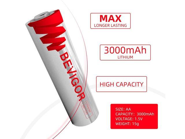 BEVIGOR Lithium Batteries AA 12Pack, 3000mAh 1.5V Double A Lithium Battery, Longer Lasting AA Batterie for Blink Smart Lock Deadbolt, Security...