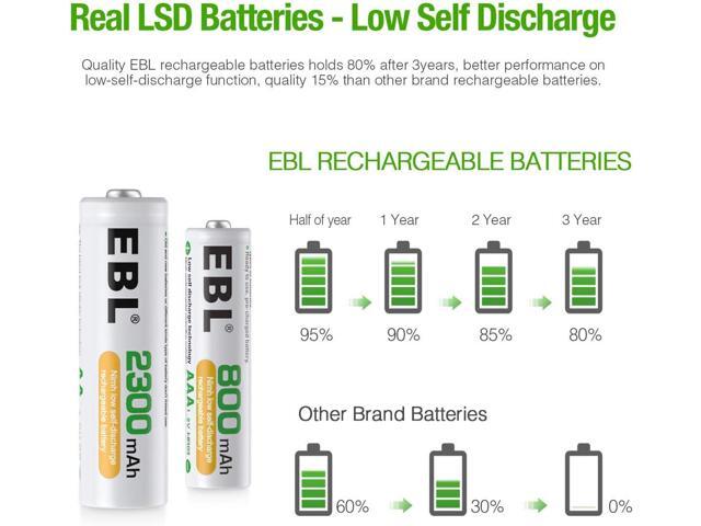 EBL 16 Sets AA AAA Batteries Combo with 8PCS AA 2300mAh & 8-Pack AAA 800mAh Rechargeable Batteries