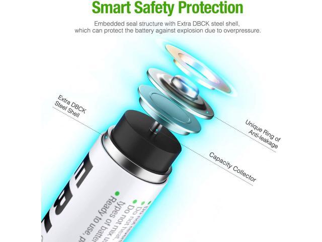 EBL 16 Sets AA AAA Batteries Combo with 8PCS AA 2300mAh & 8-Pack AAA 800mAh Rechargeable Batteries