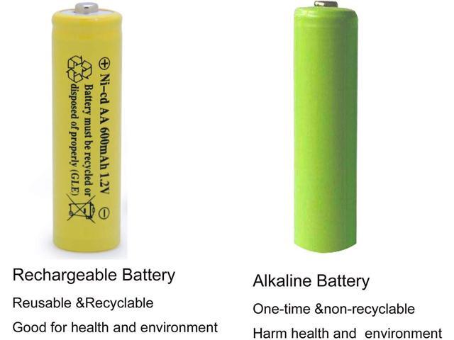 AA NiCd 600mAh 1.2V Solar Batteries Rechargable for Outdoor Garden Solar Lights Lamp(20 Pack AA Yellow)