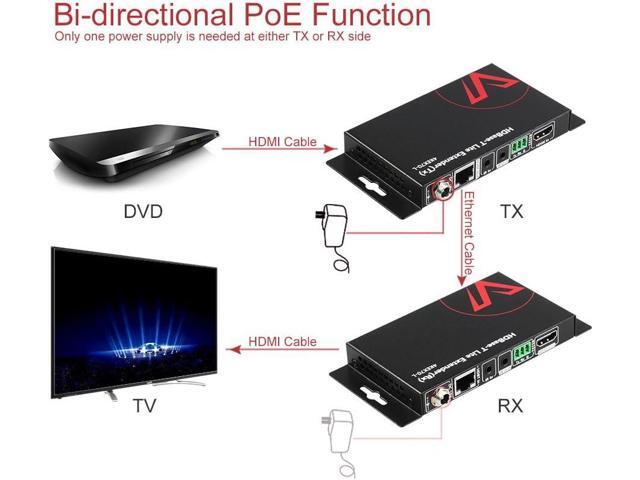 AV Access HDBaseT HDMI Extender Over Single Cat5e/6/6a/7 Ethernet Cable 4K@60Hz 130ft, 1080P@60Hz 230ft, Supports CEC, Bi-Directional PoE, IR and...
