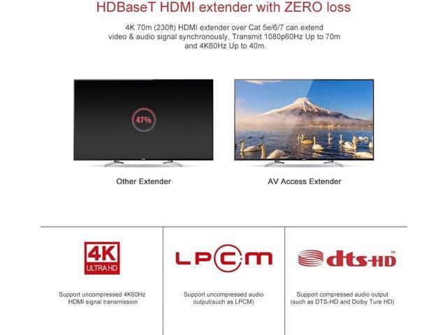AV Access HDBaseT HDMI Extender Over Single Cat5e/6/6a/7 Ethernet Cable 4K@60Hz 130ft, 1080P@60Hz 230ft, Supports CEC, Bi-Directional PoE, IR and...