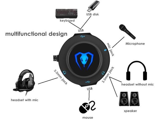 Micolindun External Sound Card USB Hubs Audio Adapter to USB Port & 3.5mm Audio & Micro Jack for PC Laptop. Plug and Play (Blue)
