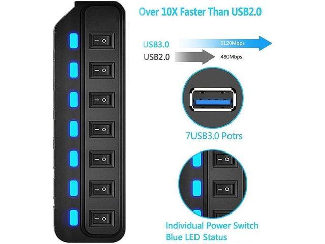 USB HUB - USB 3.0 Ports with Individual Power Switch, Data Splitter & Power Hub (7 Ports)