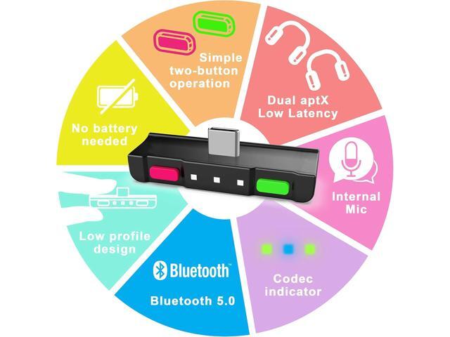 HomeSpot Bluetooth Audio Adapter with USB-C, Built-in mic, for Nintendo Switch, PS4, PS5, PC, Supports Headphones mic, aptX Low Latency, Dual...