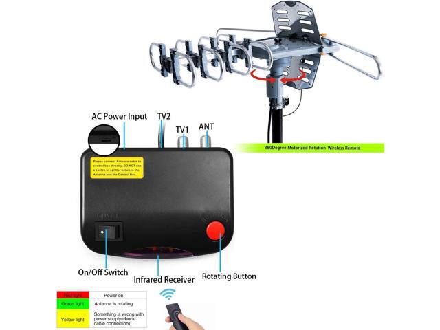 PBD Digital Outdoor TV Antenna, 150 Mile Motorized 360 Degree Rotation Support 2 TVs, Grounding Block, Mounting Pole, 50FT RG6 Coax Cable, Wireless...