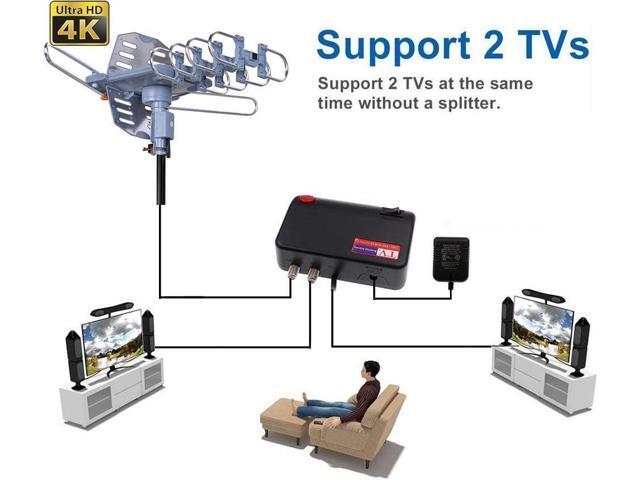 PBD Digital Outdoor TV Antenna, 150 Mile Motorized 360 Degree Rotation Support 2 TVs, Grounding Block, Mounting Pole, 50FT RG6 Coax Cable, Wireless...