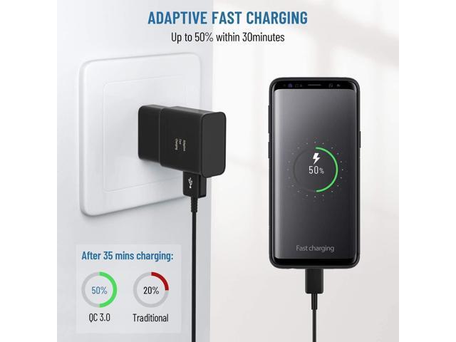 Adaptive Fast Charging Block USB Wall Charger Plug Travel Adapter Android Phone Charger for Samsung Galaxy S24/S23/S22/S22...