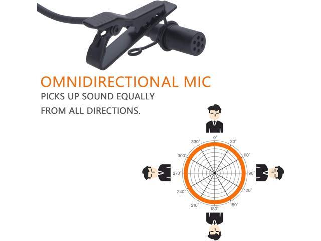 COMICA CVM-V02O Phantom Power Omnidirectional XLR Lavalier Lapel Microphone,14.76 fts Lapel Mic for Canon Sony Camcorders Zoom H4n H6 Tascam...