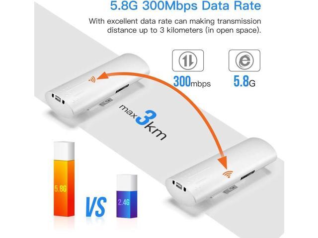 Wireless Bridge,UeeVii CPE450 5.8G Access Point to Point WiFi Bridge Outdoor to Shop Barn Garage Building,Plug and Play,3KM Long Distance,14dBi...