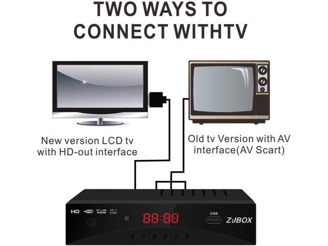 Digital TV Converter Box, ATSC Cabal Box - ZJBOX for Analog HDTV Live1080P with TV Recording & Playback,HDMI Output,Timer Setting TV Tuner Function...