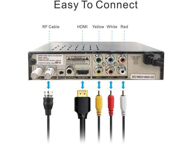 Digital TV Converter Box, ATSC Cabal Box - ZJBOX for Analog HDTV Live1080P with TV Recording & Playback,HDMI Output,Timer Setting TV Tuner Function...
