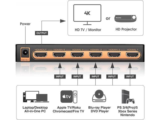 (Newest Version) ROOFULL 5 Port 4K HDMI Switch with Remote Premium 5 in 1 Out 4K@60Hz HDMI2.0 Switcher Selector, Support HDR 10, HDCP 2.2, Dolby...
