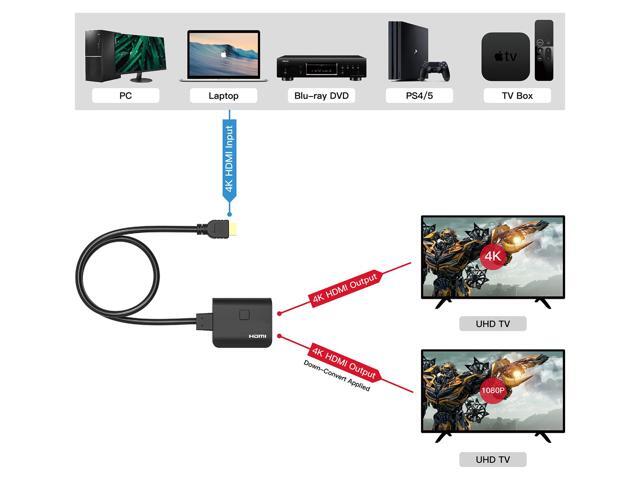 PORTTA HDMI Splitter 1×2 Splitter Supports 4K@60Hz 4:4:4 HDMI Duplicator/Distributor UltaHD High-Resolution Down Scaler