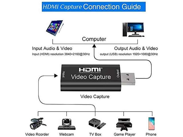 HDMI USB Audio Video Capture Cards, HDMI to USB Game Capture Card,Full HD 1080P Recording, Easily Connect DSLR, Camcorder, or Action Cam to PC or...