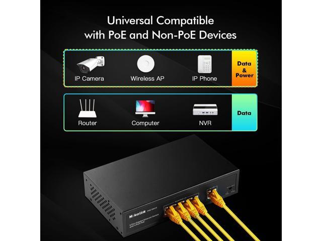MokerLink 5 Port Gigabit POE Switch, with 4 POE+ Ports 1000Mbps, 78W IEEE802.3af/at, Unmanaged Plug and Play, Sturdy Metal Fanless