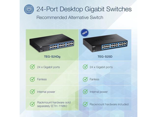 TRENDnet 24-Port Unmanaged Gigabit GREENnet Desktop Switch, Ethernet Network Switch, 24 x 10-100-1000 Gigabit Ethernet RJ-45 Ports, 48Gbps...