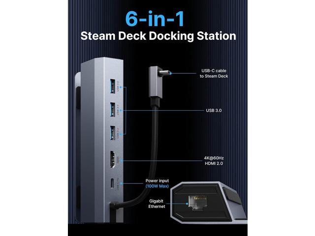 JSAUX Docking Station for Steam Deck/ROG Ally, 6-in-1 Steam Deck Dock with HDMI 2.0 4K@60Hz, Gigabit Ethernet, 3 USB-A 3.0 and 100W USB-C Charging...