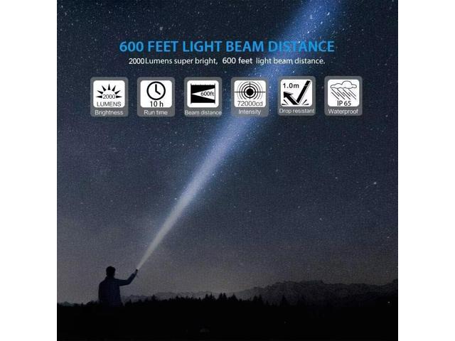 Flashlight USB Rechargeable, Magnetic LED Flashlight, Super Bright Tactical Flashlight with Cob Sidelight, 2000LM, Waterproof, Zoomable Best Small...