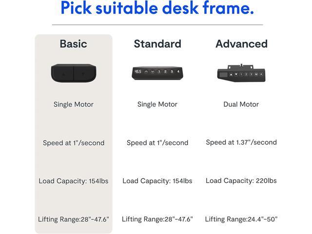 FLEXISPOT Electric Sit Stand Desk Frame Height Adjustable Desk Base Home Office Standing Table Black Leg