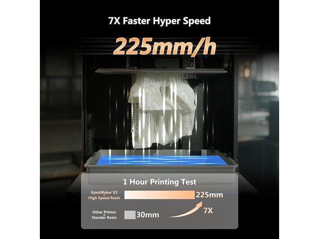 ApexMaker Mini 14K LCD/MSLA 3D Printer, 10.1 inch Monochrome LCD Screen 13320x5120 XY Resolution for High-Precision Printing, Print Volume 8.8' x...