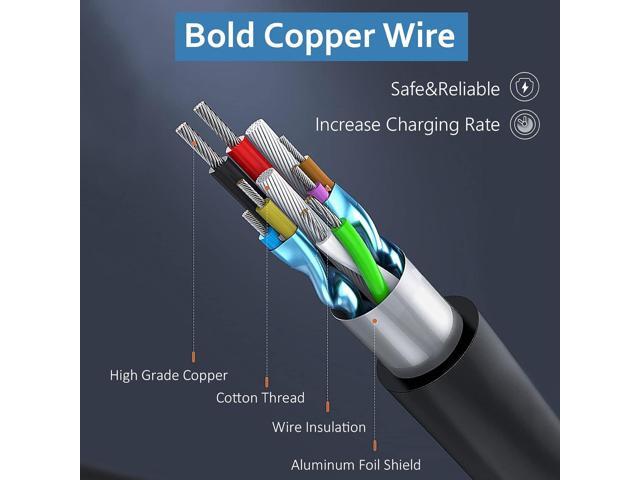 120W Charger Compatible for USB-C Dock G5 Power Cord L41856-001 for HP Dock G5 5TW10UT 5TW10AA 5TW10AA#ABB 5TW10UT#ABA USB-C/A Universal Dock G2...