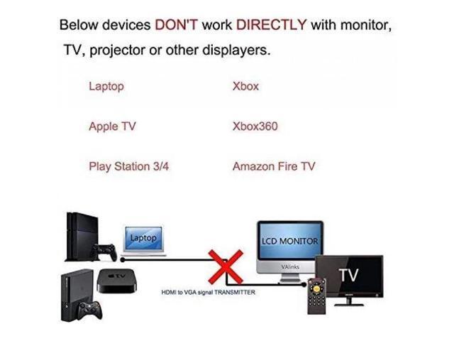HDMI to VGA conversion cable HDMI male to VGA male conversion adapter cable Gold plated connector Audio transfer Applicable to high resolution...