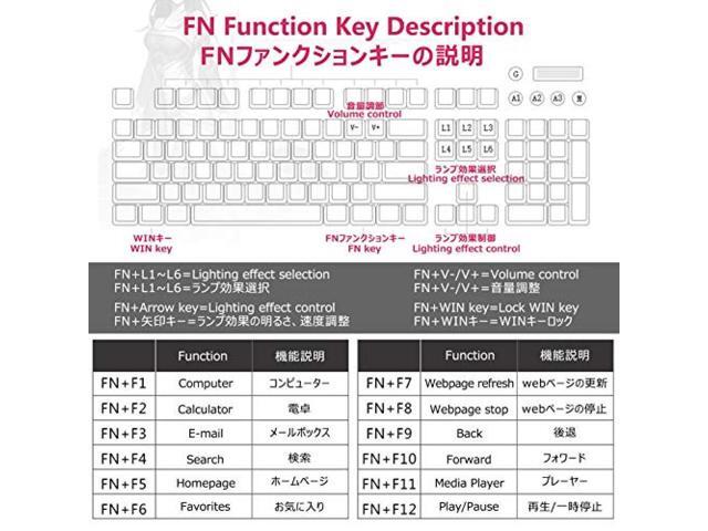 Ajazz AK35i Mechanical Keyboard Wired Gaming Keyboard White Backlit 2 Colors PBT Buttons Cute Female Keyboard English Arrangement 104 Keys (Sakura...