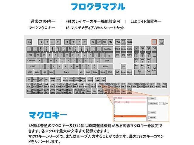 Full Programmable Mechanical Keyboard Customizable Gaming Keyboard 23 Keys Macro Keys Blue Backlight One-Handed Small Keyboard Shot Cut Keys...