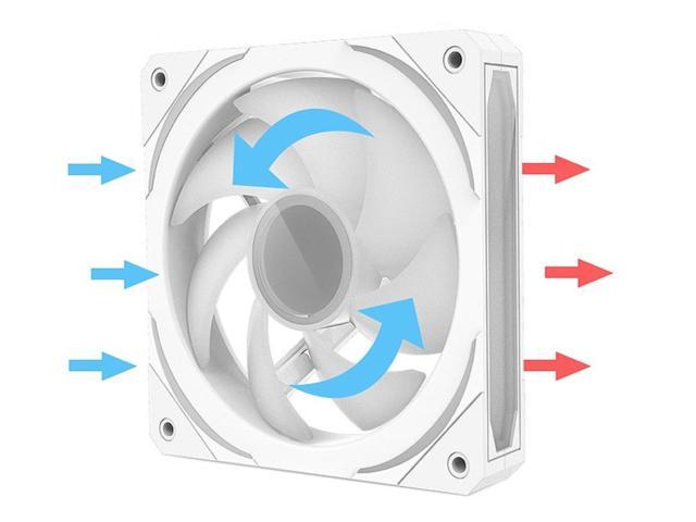 Computer Case Fan, Low Noise Intelligent Speed Regulation, ARGB AURA SYNC 120mm Case Fan Radiator w/+5V PWM Hub Controller - White 3Pack