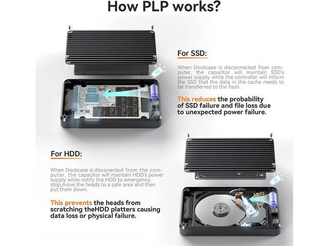 Visual Smart 2.5' Hard Drive Enclosure,Support 5S PLP, USB 3.2 Gen 2 to SATA with UASP External Hard Drive Enclosure for 7mm and 9.5mm, SATA I II...