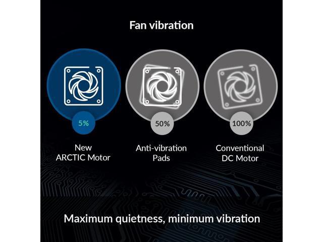ARCTIC P12 PWM PST A-RGB (3 Pack) - 120 mm PWM case Fan Optimized for Static Pressure, case Fan, semi-Passive: 0-2000 RPM, 5V 3 pin ARGB LED,...