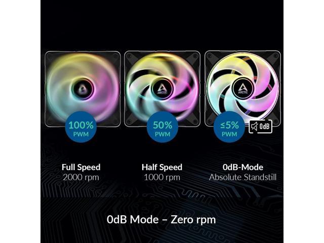 ARCTIC P12 PWM PST A-RGB (3 Pack) - 120 mm PWM case Fan Optimized for Static Pressure, case Fan, semi-Passive: 0-2000 RPM, 5V 3 pin ARGB LED,...
