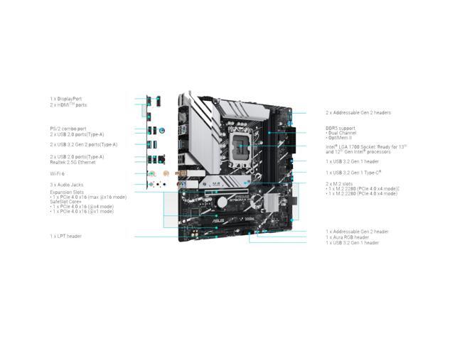 ASUS PRIME B760M-A WIFI (LGA 1700) mATX mortheboard with PCIe 4.0, DDR5, two M.2 slots, Realtek 2.5Gb Ethernet, Wi-Fi 6, DP/HDMI, SATA 6 Gbps, rear...