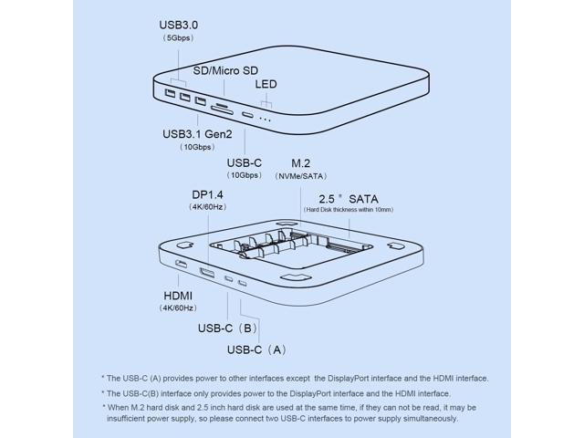 USB-C Hub with Dual Hard Drive Enclosure, Type-C Docking Station for Mac Mini M2, Mac Studio M1 Max Ultra with 2.5inch SATA, M.2 SSD, 4K@60Hz DP1.4...