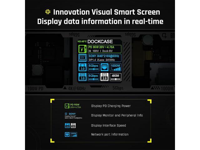 Visual Smart USB C Hub (6-in-1) with HDMI Port 4K@60Hz,Gigabit Ethernet,USB-C and 2 USB-A 5Gbps Data Ports, 100w PD Power Delivery, for MacBook...