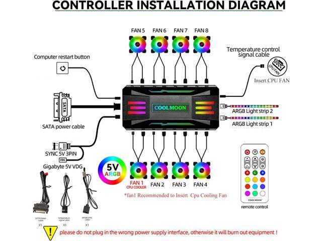 Computer Fan Temperature ARGB Controller Integrator, Remote Control Computer ARGB Light Change Adapter, 8 PWM Fan Speed Controller Ports, 10 5V...