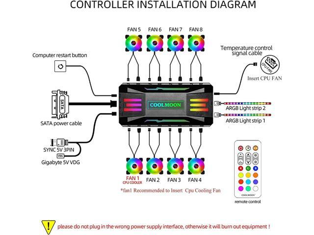 Computer Fan Temperature ARGB Controller Integrator, Remote Control Computer ARGB Light Change Adapter, 8 PWM Fan Speed Controller Ports, 10 5V...