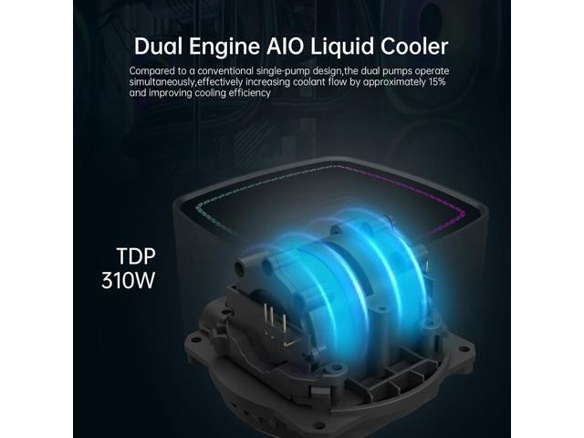 PCCOOLER DE360 CPU Liquid Cooler with ARGB Dual Pump and Powerful Cooling Fans,360MM AIO Water Cooling System Liquid Cooler TDP 310W CPU Cooler for...